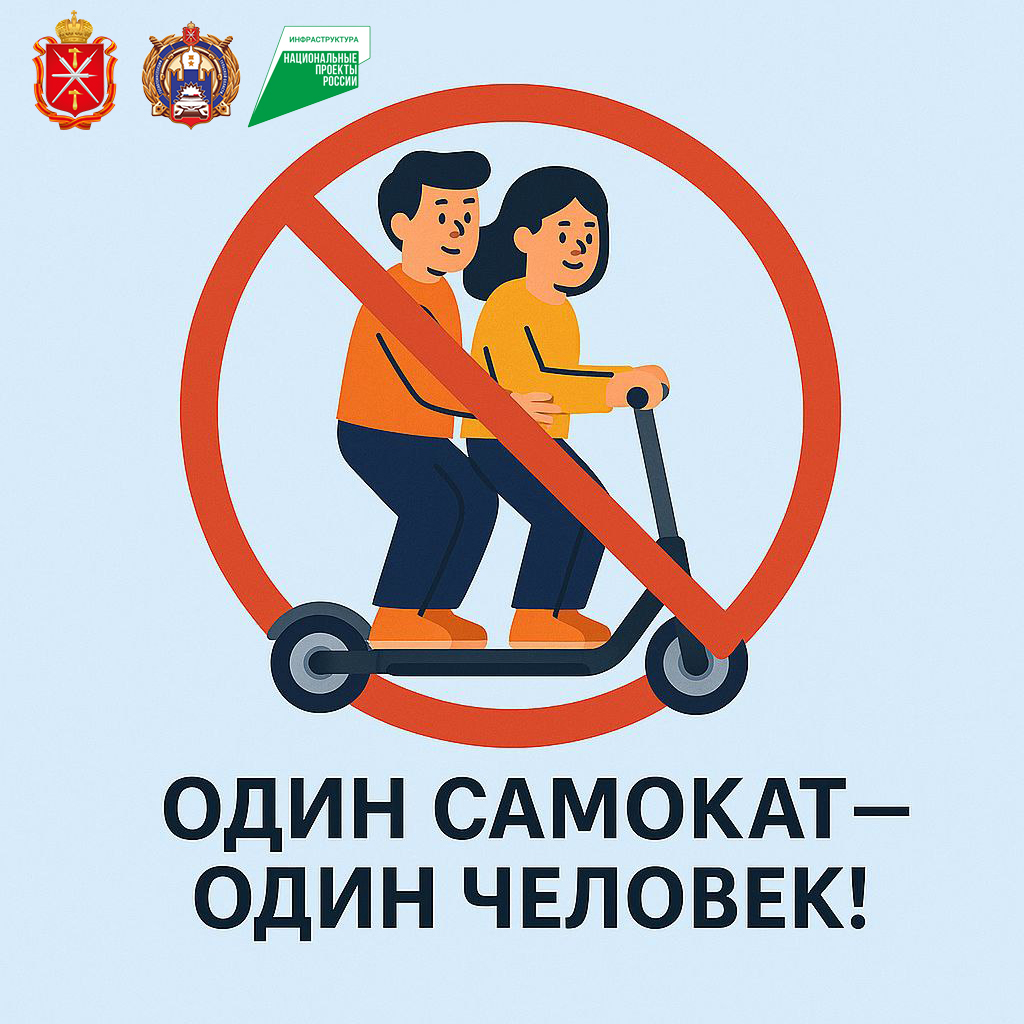 СИМ.