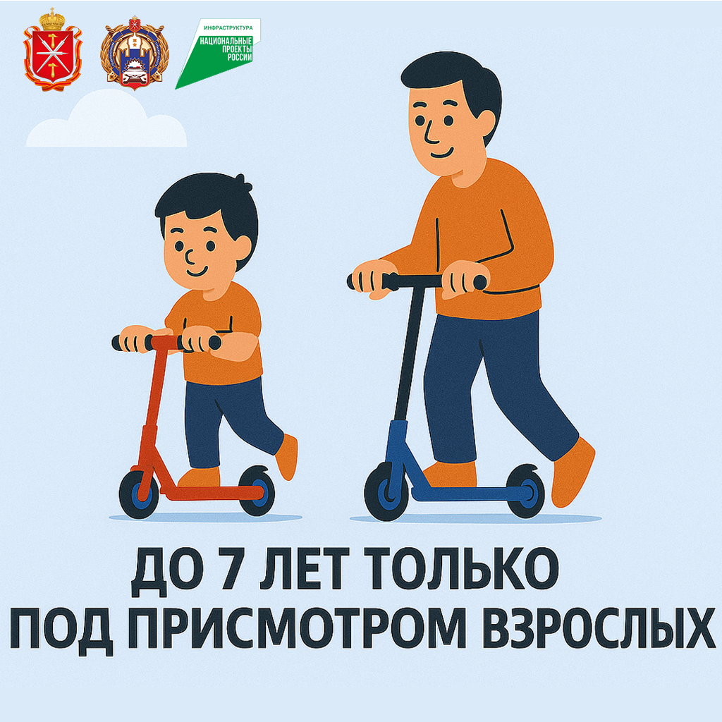 СИМ.