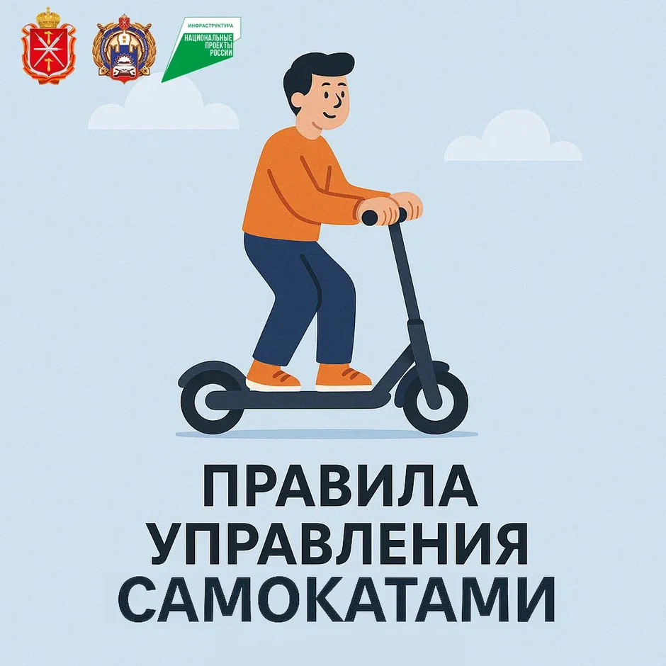 СИМ.