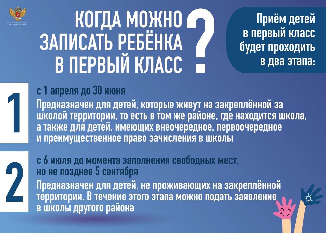 Приемная кампания по зачислению детей в первый класс.